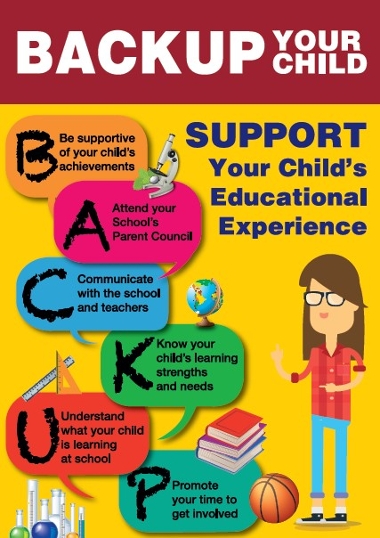 Back Up Your Child Poster